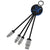 SCX Design Blue Eco Ring Light Cable